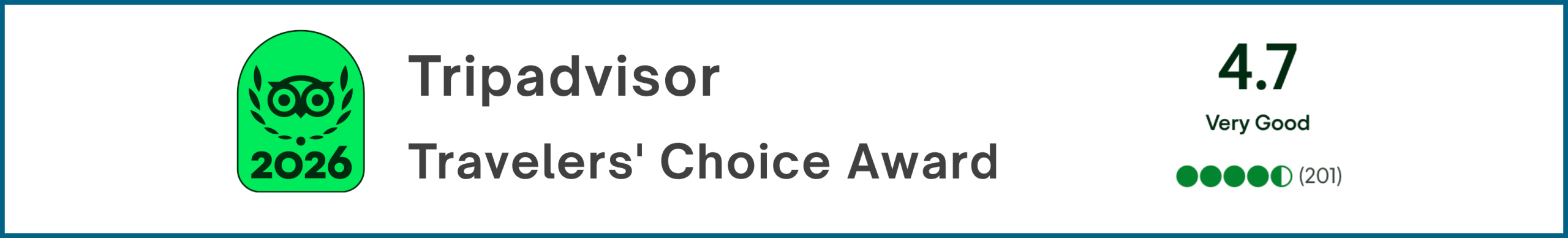Tripadvisor Travelers' Choice Award badge with 4.7 Very Good rating on the right and five green dots (201) reviews.